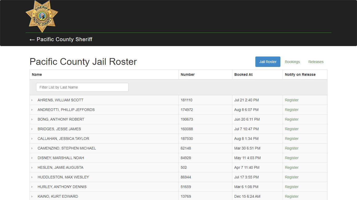 Pacific County Washington - Jail Roster